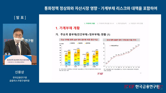 한국금융연구원 유투브 갈무리